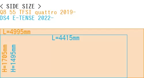 #Q8 55 TFSI quattro 2019- + DS4 E-TENSE 2022-
